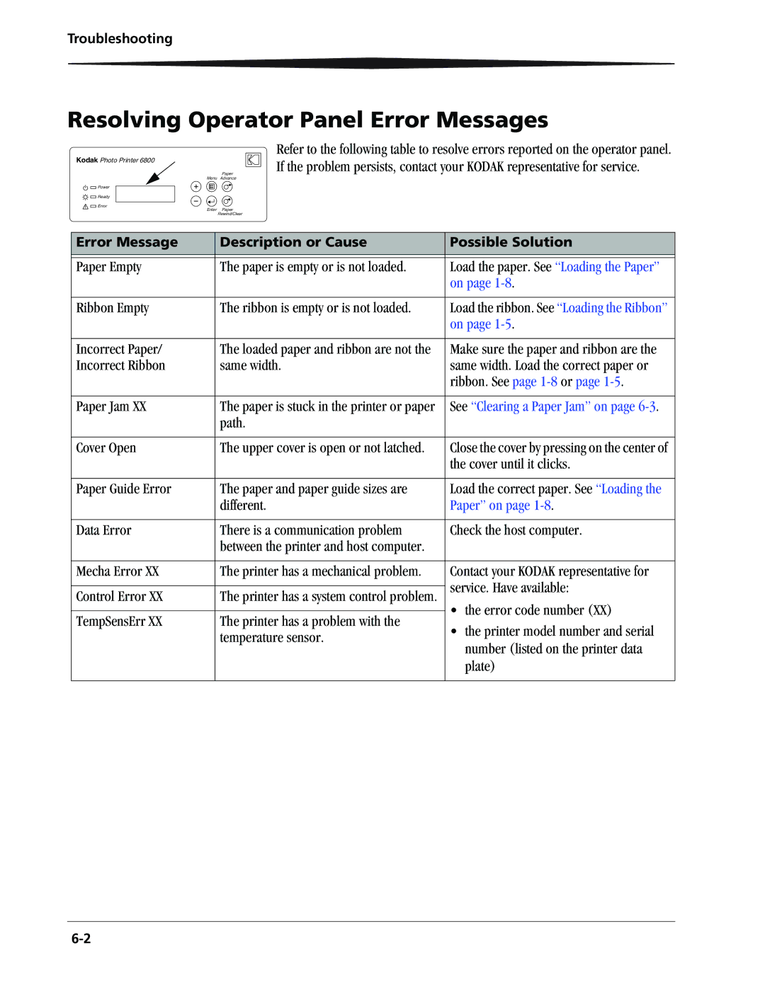 Kodak 6805 manual Resolving Operator Panel Error Messages, Ribbon. See page 1-8or 