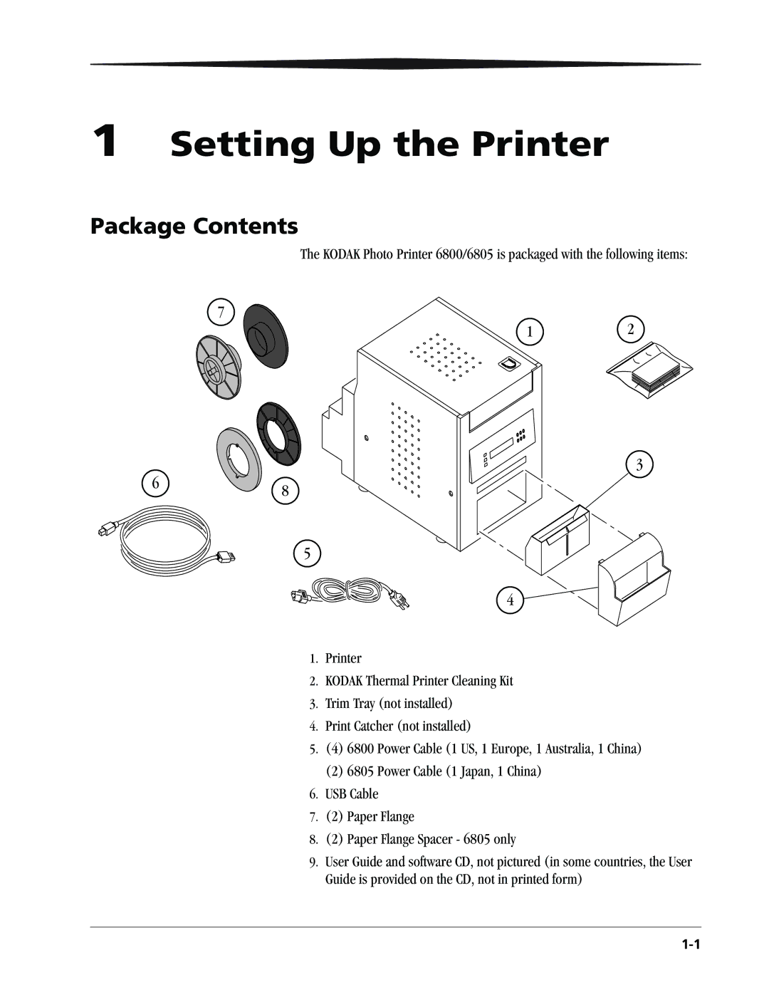 Kodak 6805 manual Setting Up the Printer, Package Contents 