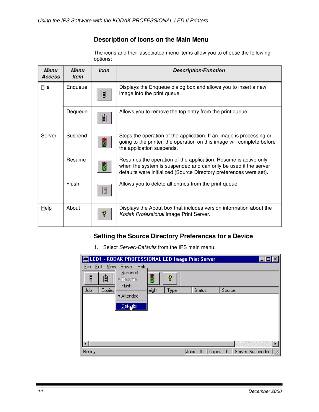 Kodak 6B6254 manual Description of Icons on the Main Menu, Setting the Source Directory Preferences for a Device 