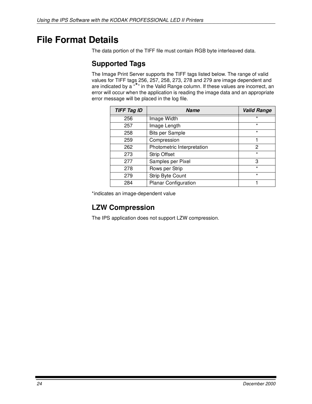 Kodak 6B6254 manual Supported Tags, LZW Compression 