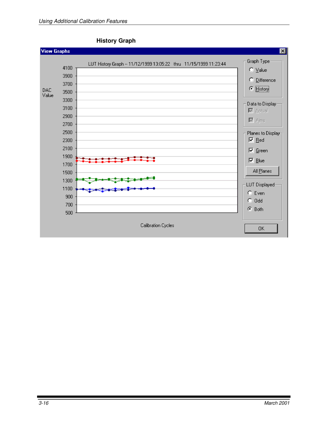 Kodak 6B6640 manual History Graph 