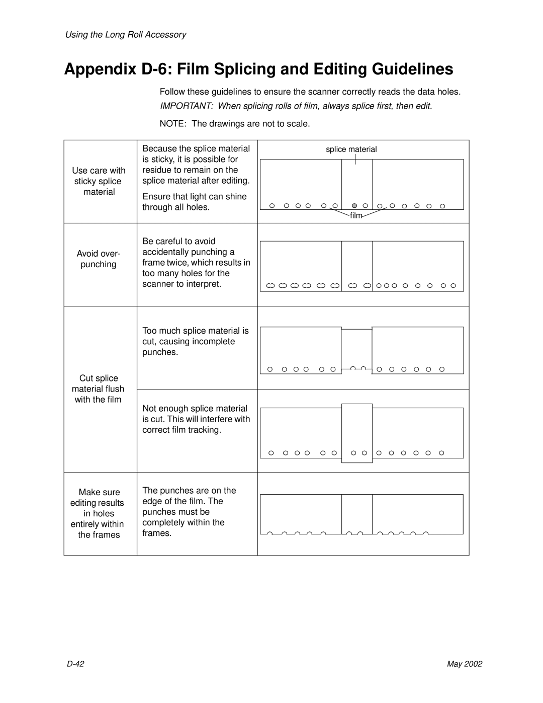 Kodak 6B7198 manual Appendix D-6 Film Splicing and Editing Guidelines, Punching 