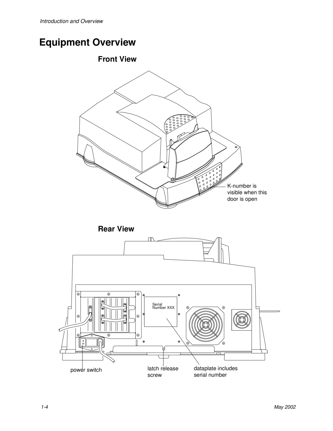 Kodak 6B7198 manual Equipment Overview, Front View, Rear View 