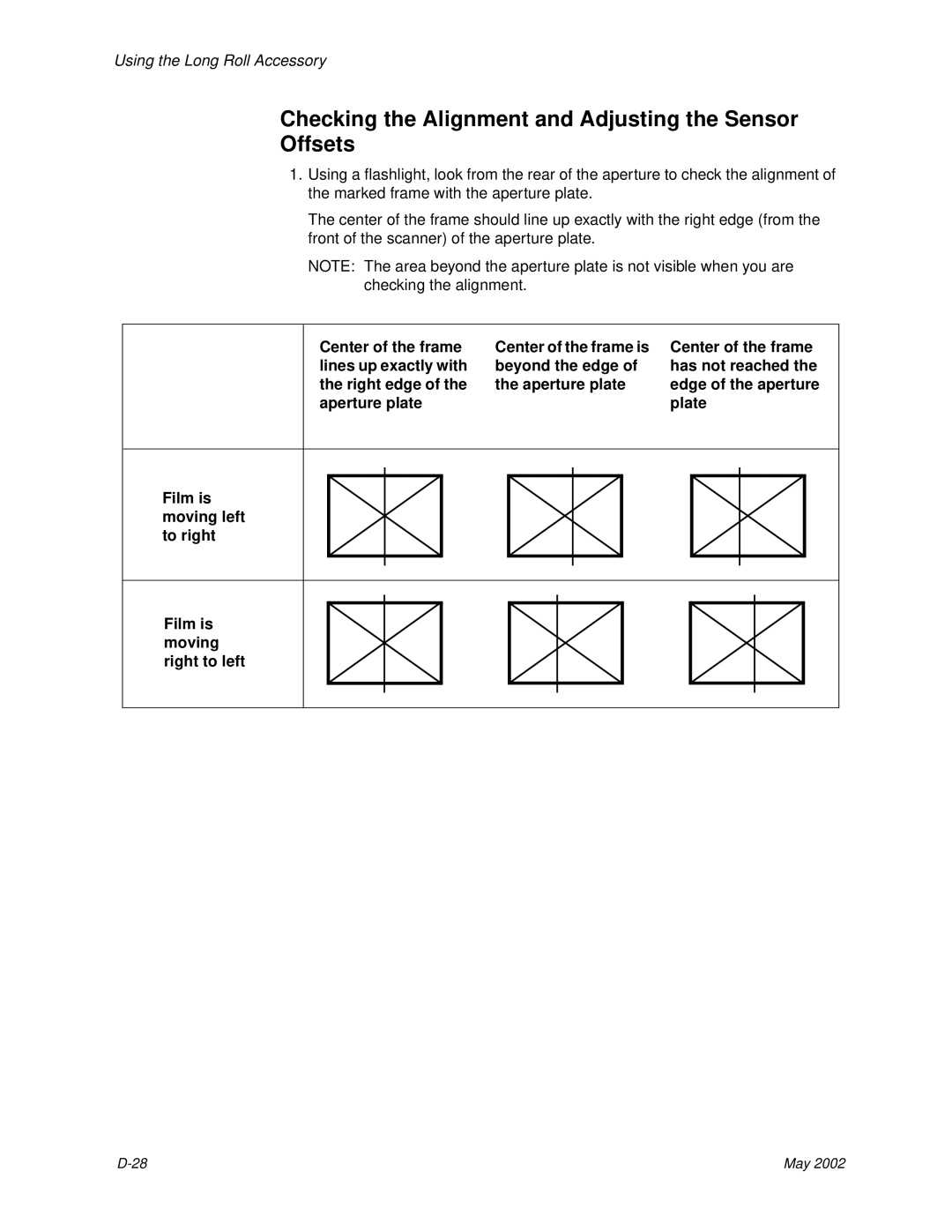 Kodak 6B7198 manual Checking the Alignment and Adjusting the Sensor Offsets 