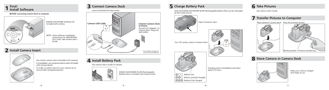 Kodak 6B8006 First!Install Software, Connect Camera Dock, Charge Battery Pack, Take Pictures, Install Camera Insert 