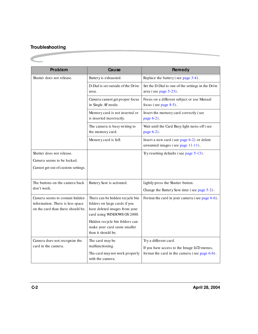 Kodak 6B8773 manual Troubleshooting 