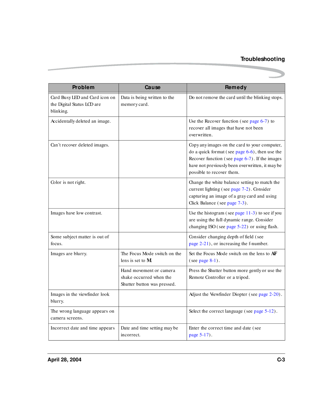 Kodak 6B8773 manual Data is being written to, Recover all images that have not been, Can’t recover deleted images, Blurry 