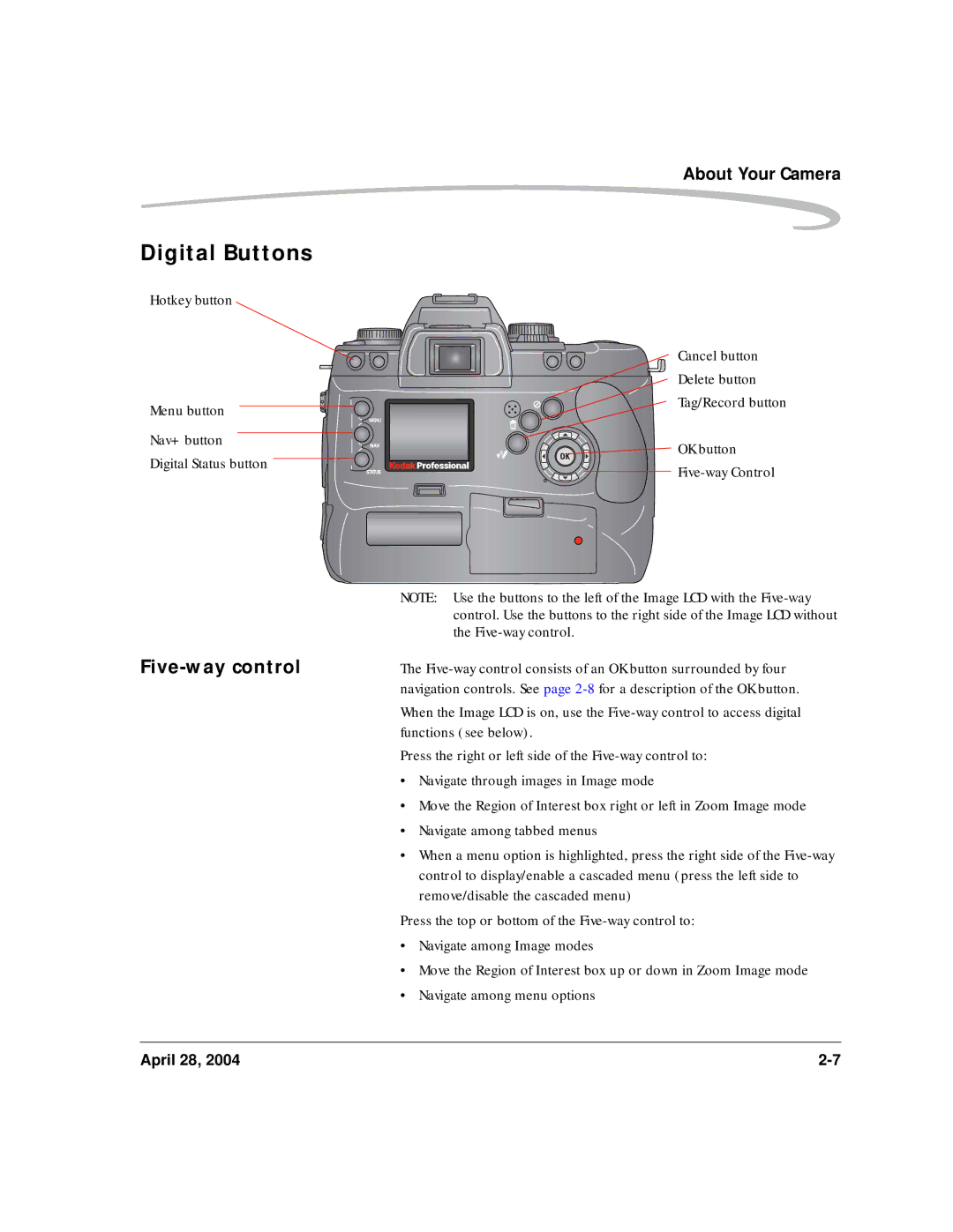 Kodak 6B8773 manual Digital Buttons, Five-way control, Hotkey button Menu button 