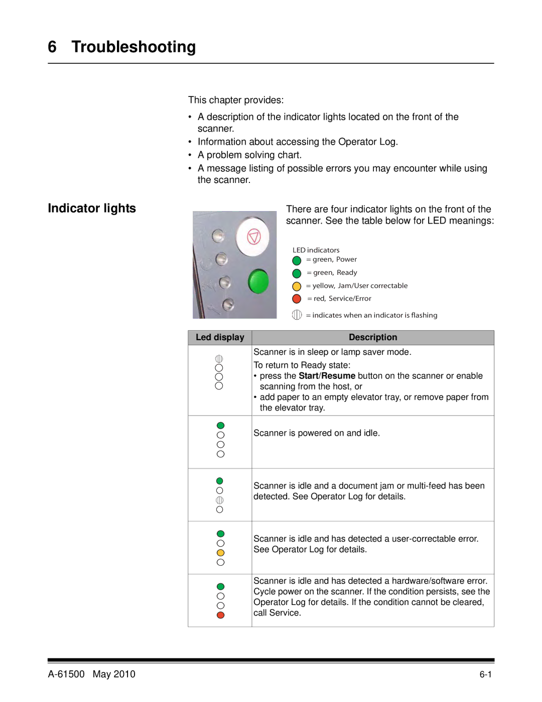 Kodak 6J7611A manual Troubleshooting, Indicator lights 