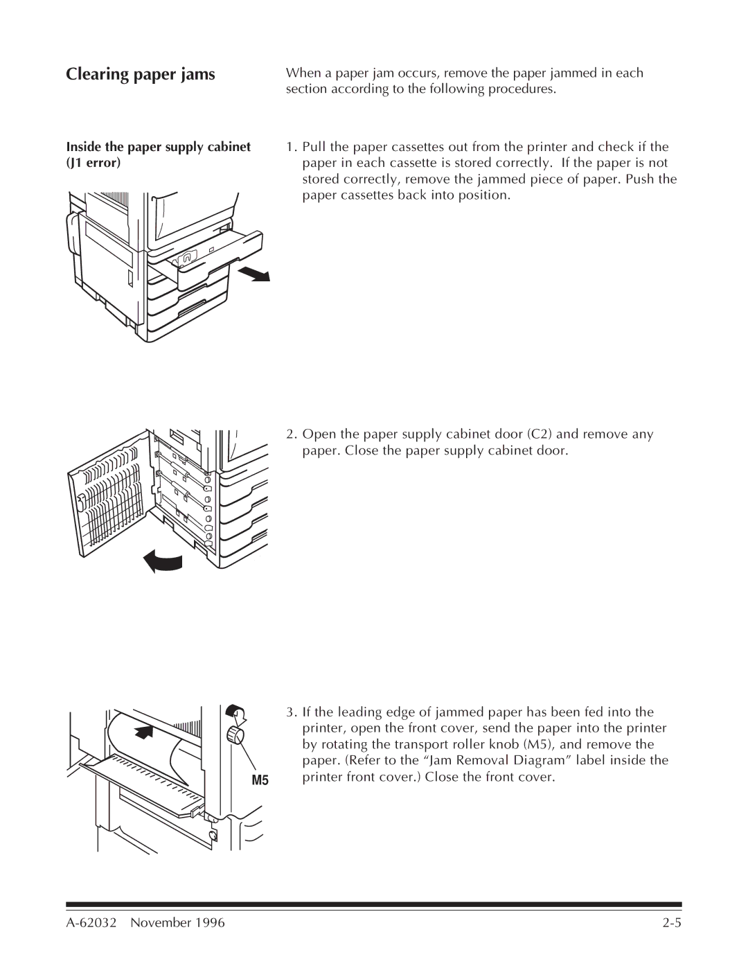 Kodak 7 manual Clearing paper jams, Inside the paper supply cabinet J1 error 