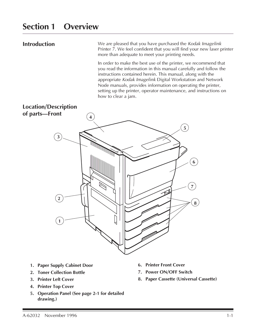 Kodak 7 manual Overview, Introduction 