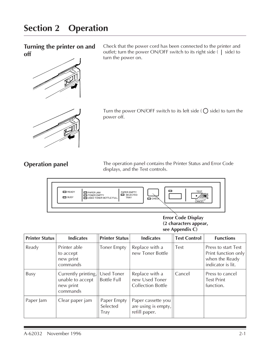 Kodak 7 manual Turning the printer on and off Operation panel 