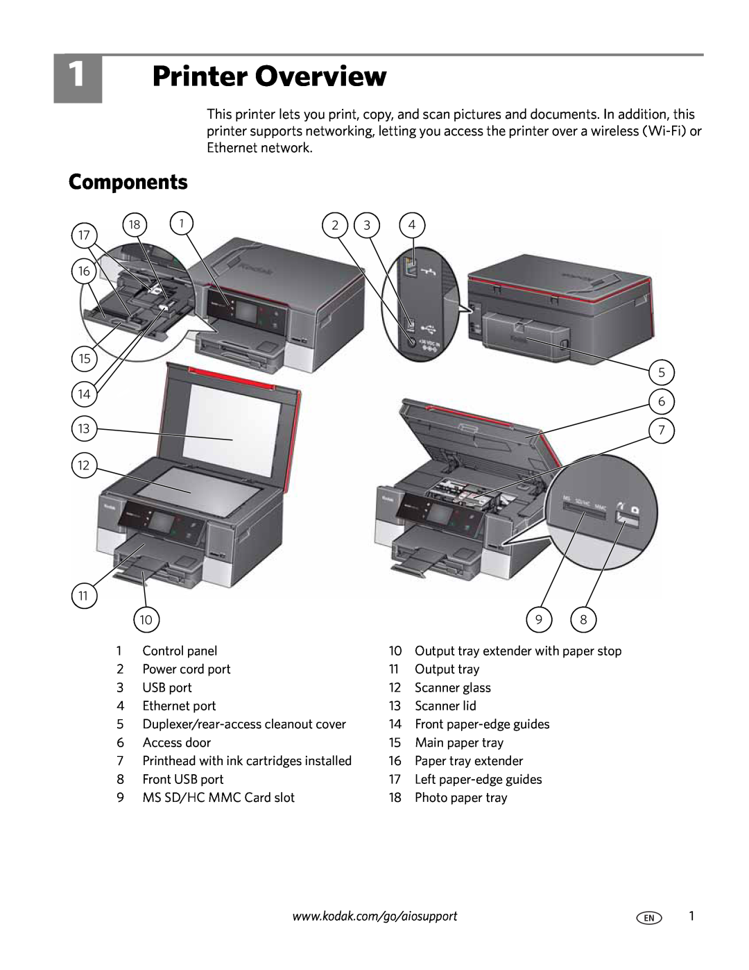 Kodak 7.1 manual Printer Overview, Components 