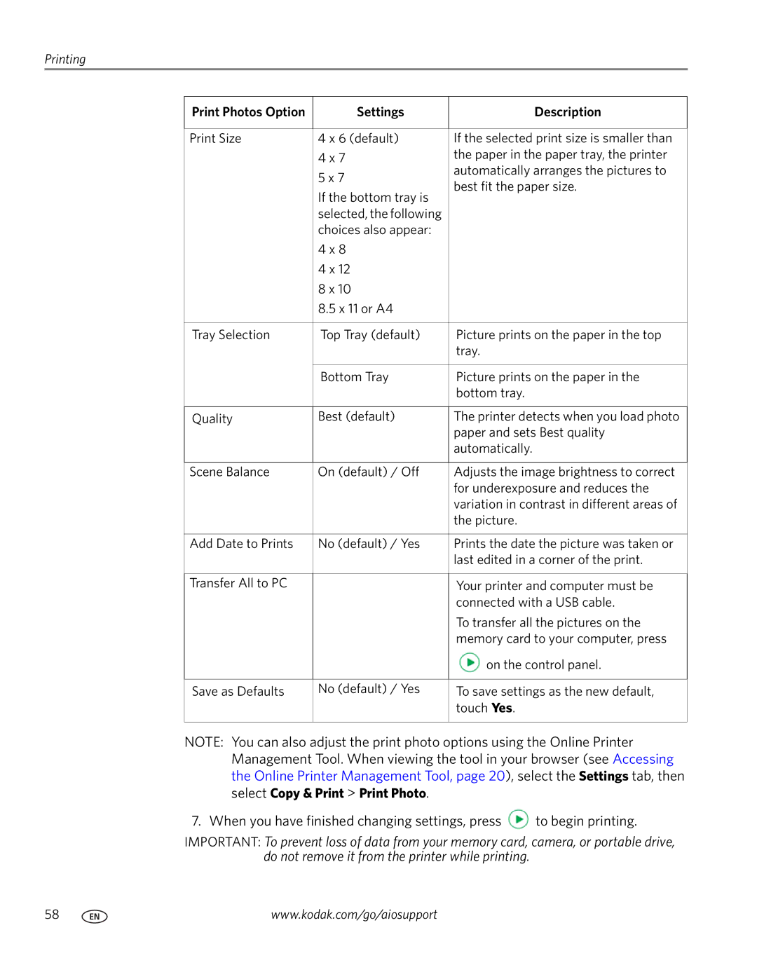 Kodak 7.1 manual Settings Description, Select Copy & Print Print Photo 