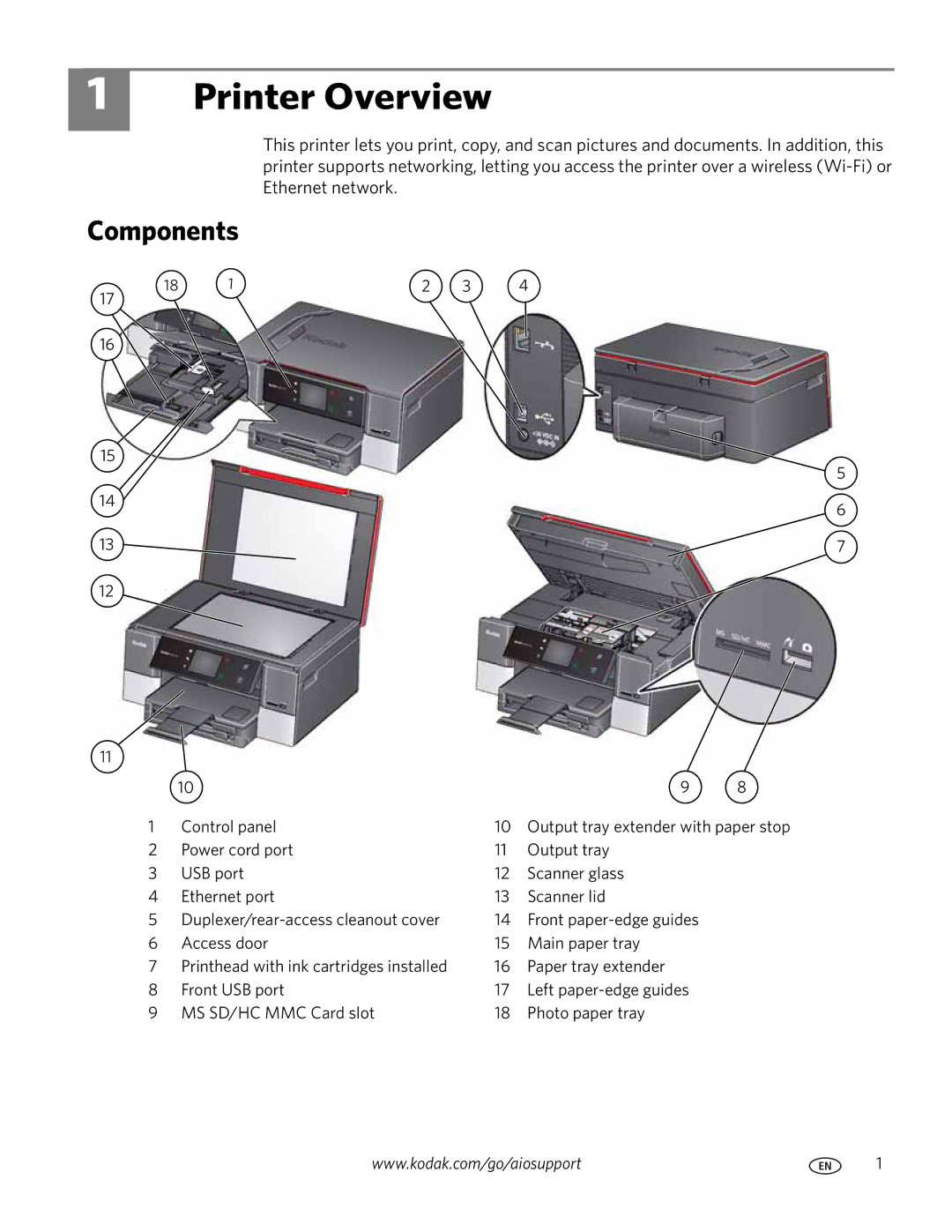 Kodak 7.1 manual Printer Overview, Components 