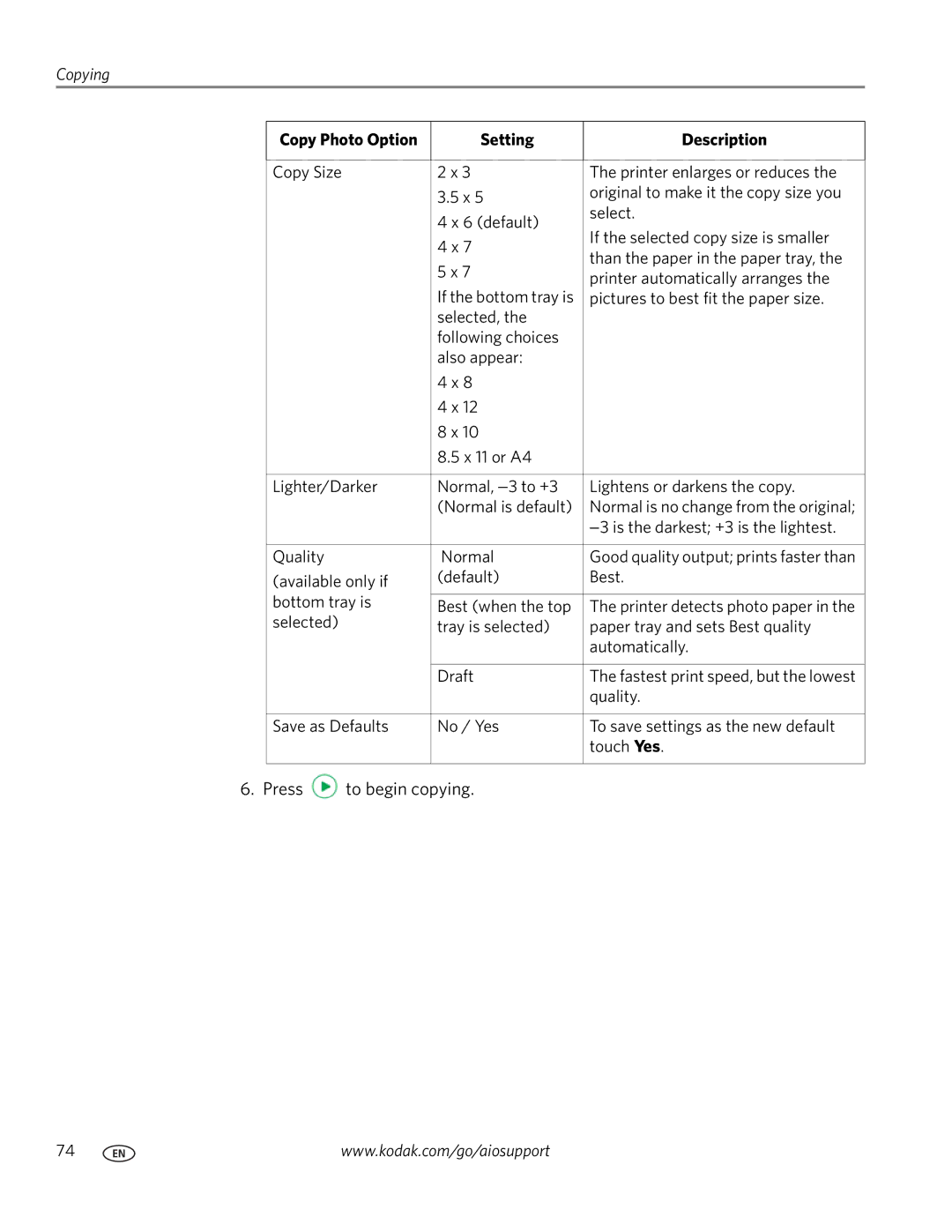 Kodak 7.1 manual Printer detects photo paper 