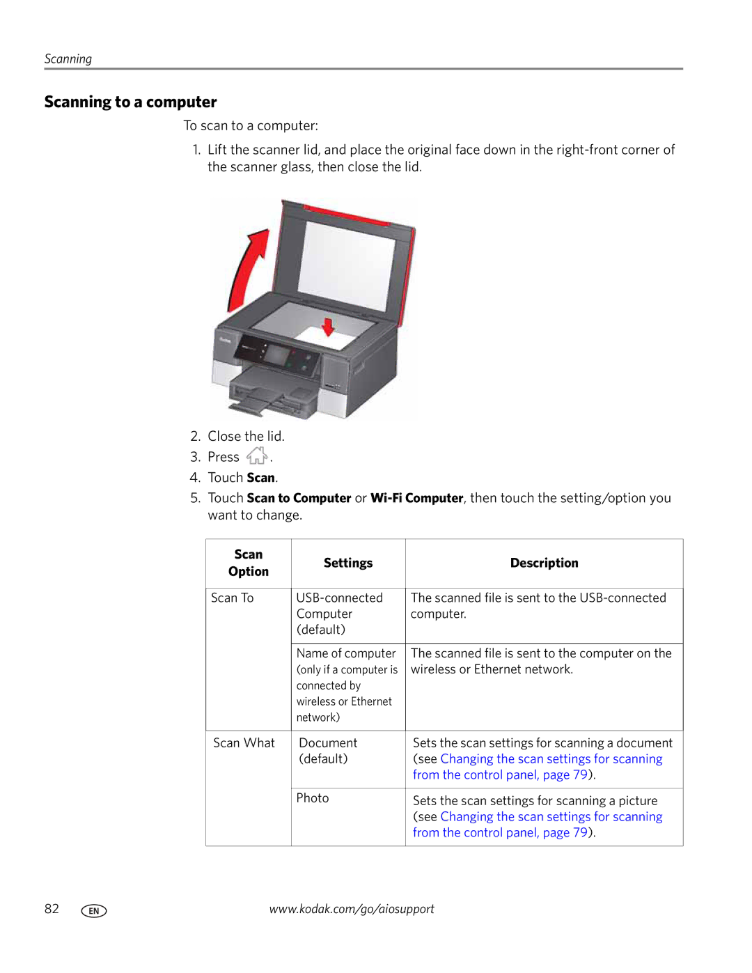 Kodak 7.1 manual Scanning to a computer 