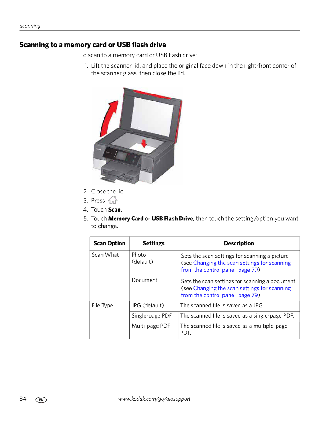 Kodak 7.1 manual Scanning to a memory card or USB flash drive, Scan Option Settings Description 