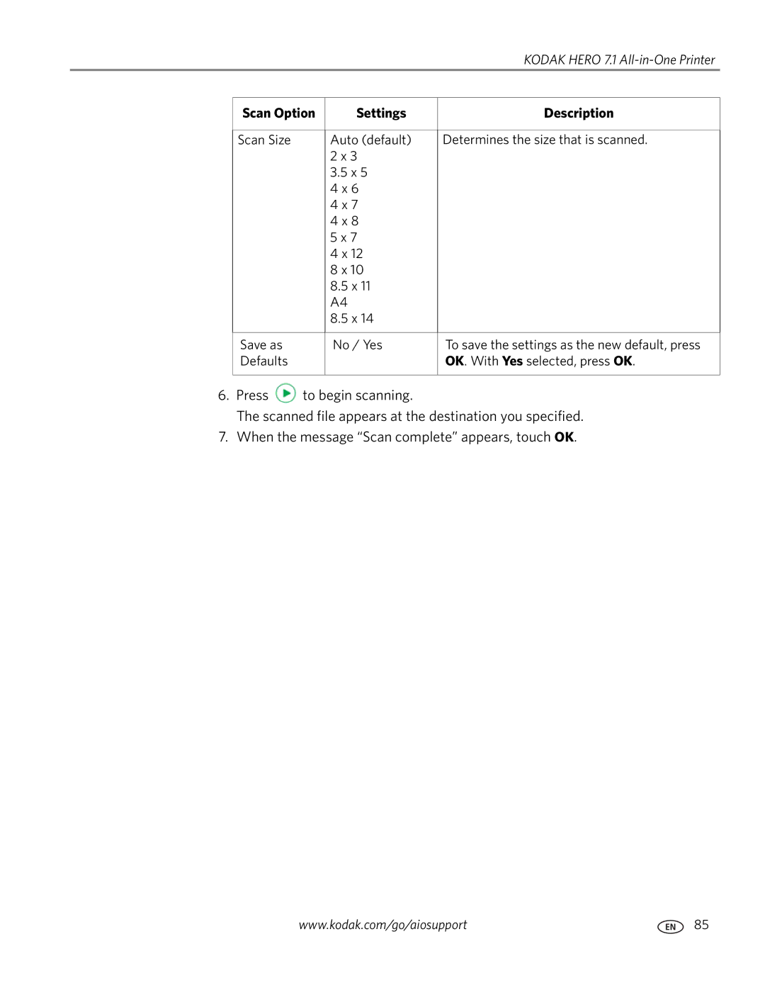 Kodak 7.1 manual Scan Option Settings Description 