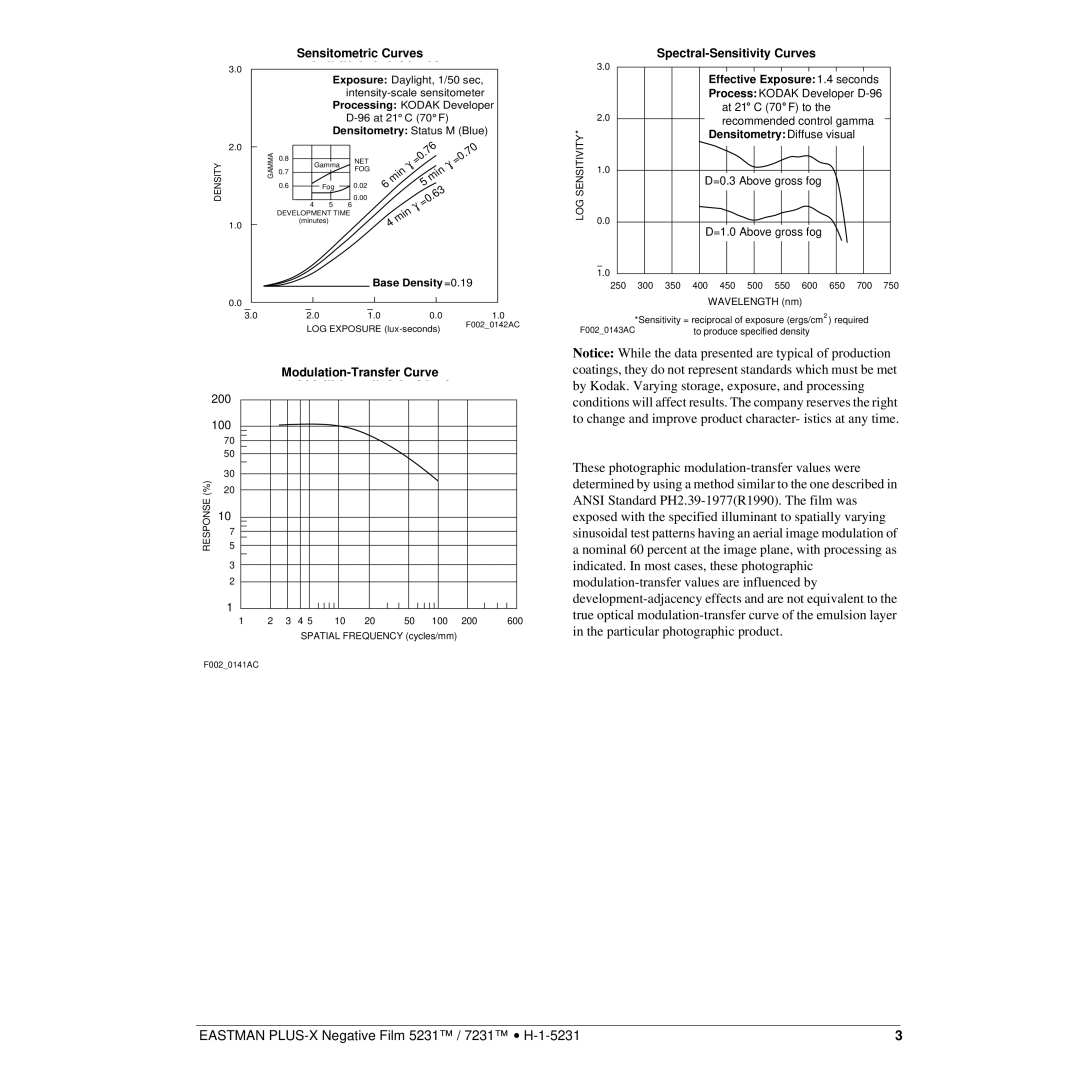 Kodak 5231TM, 7231TM manual Effective Exposure 1.4 seconds, Densitometry Diffuse visual 