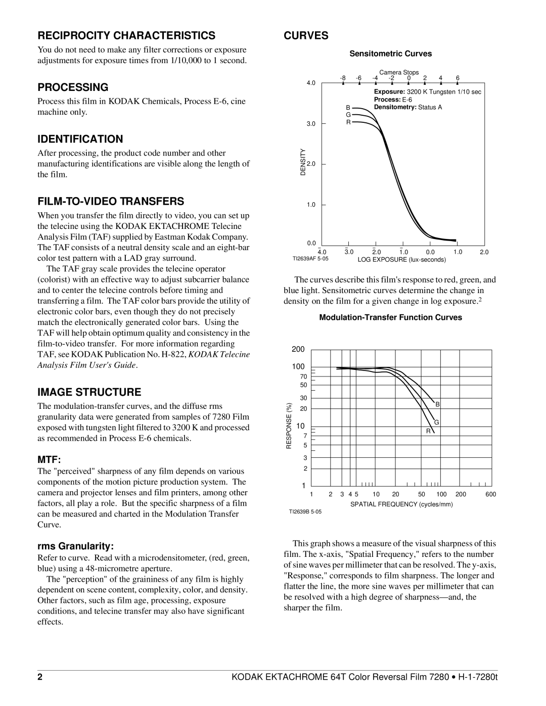 Kodak 7280 manual Reciprocity Characteristics, Processing, Identification, FILM-TO-VIDEO Transfers, Image Structure, Curves 