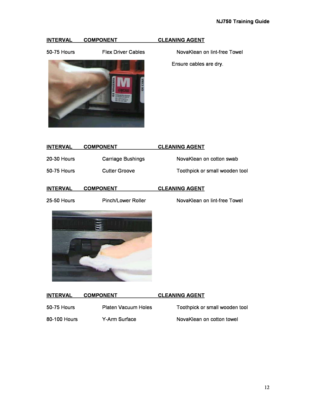 Kodak manual NJ750 Training Guide 