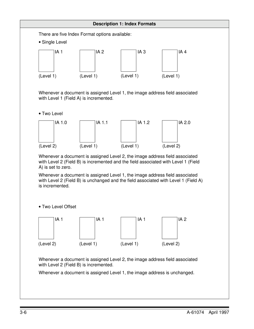 Kodak 5500, 7500 manual Description 1 Index Formats 