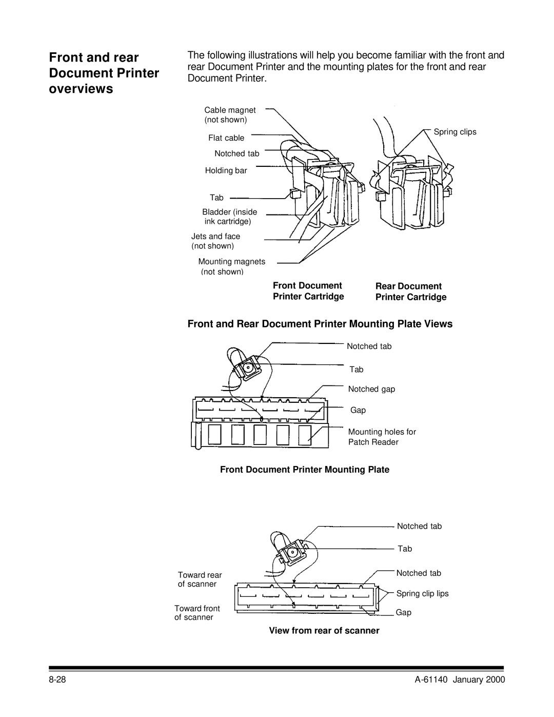 Kodak 7520 manual Front and rear Document Printer overviews, Front and Rear Document Printer Mounting Plate Views 