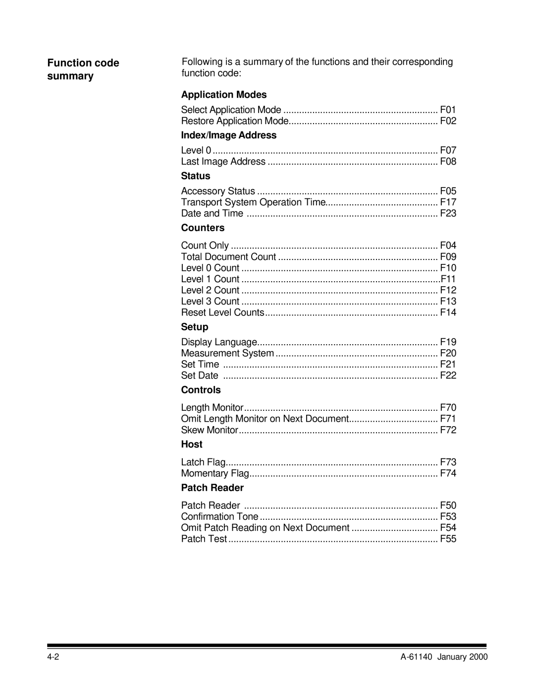 Kodak 7520 manual Function code summary 