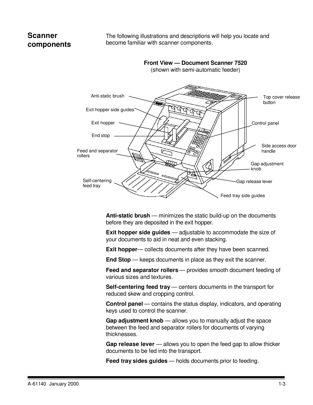 Kodak 7520 manual Scanner components, Front View Document Scanner 