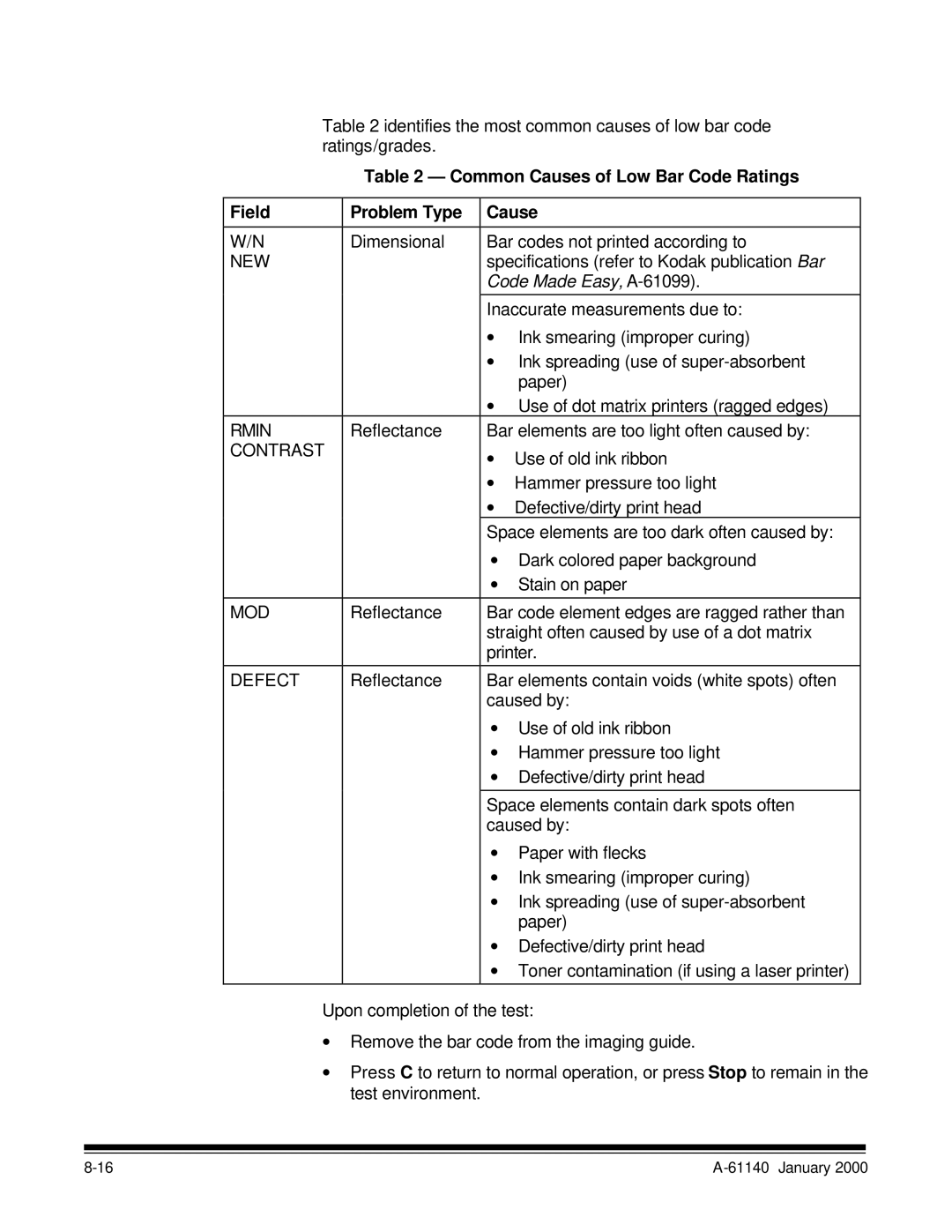 Kodak 7520 manual Common Causes of Low Bar Code Ratings Field Problem Type, Code Made Easy, A-61099 