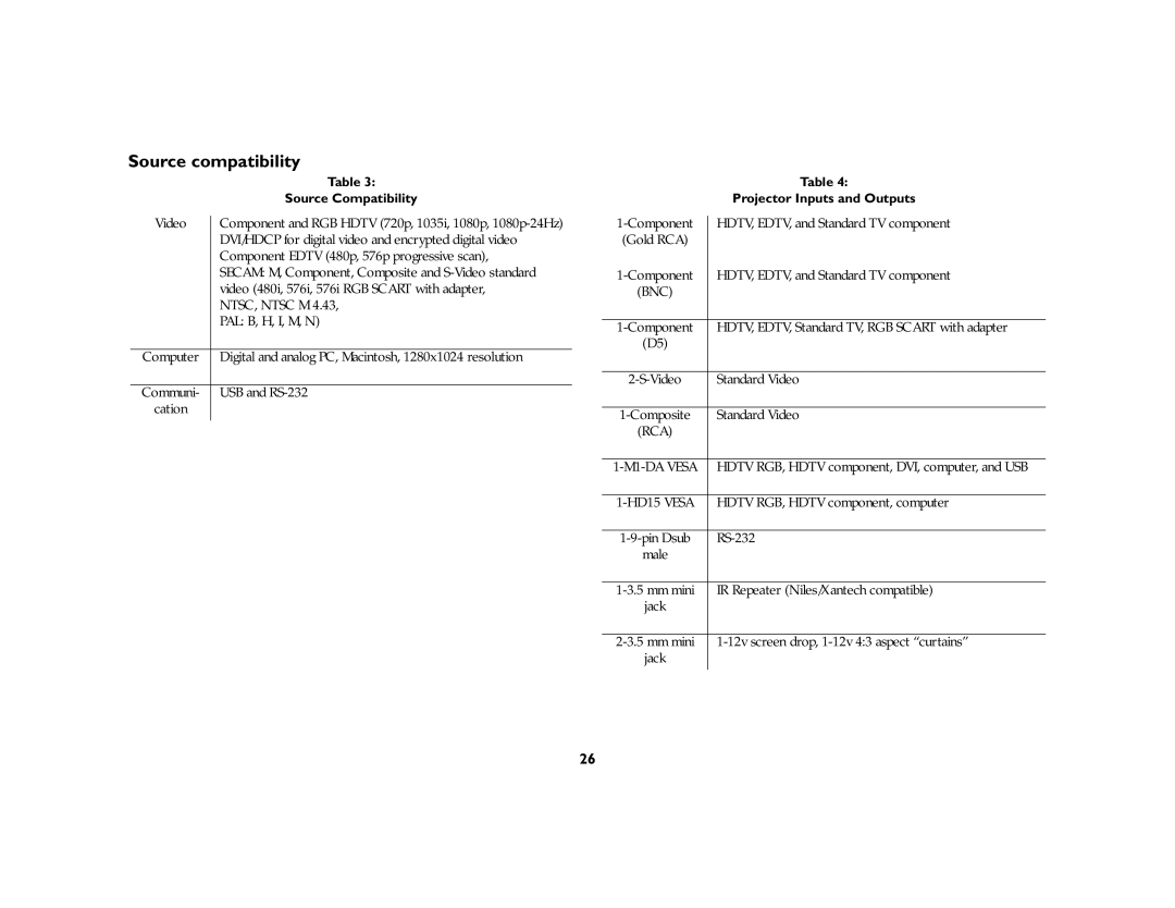 Kodak 777 manual Source compatibility, Source Compatibility, Projector Inputs and Outputs 