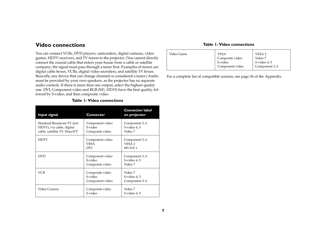 Kodak 777 manual Video connections 