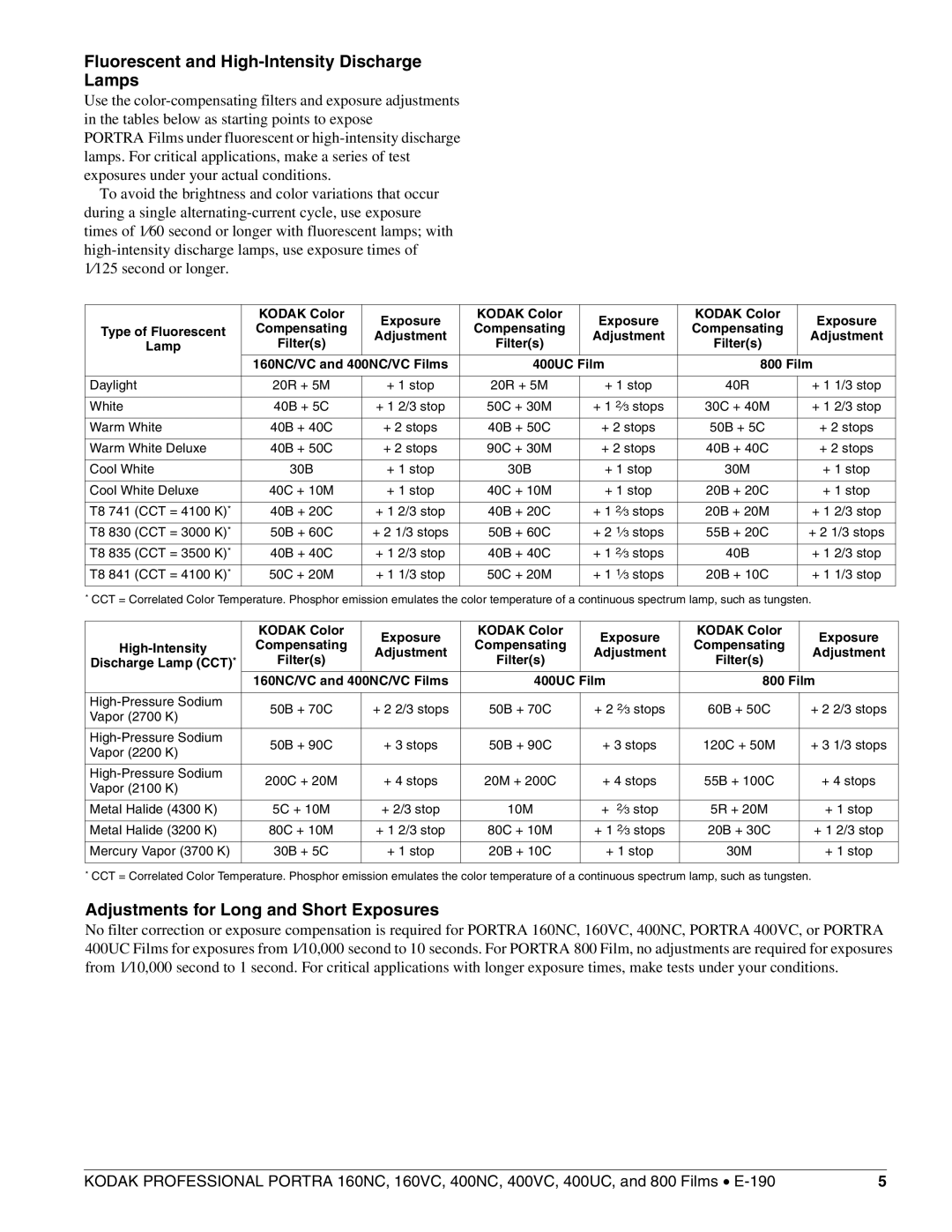 Kodak 160VC, 800, 400VC, 400UC manual Fluorescent and High-Intensity Discharge Lamps, Adjustments for Long and Short Exposures 