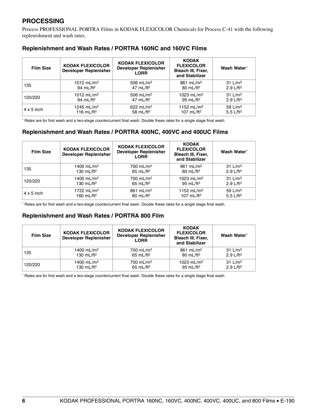 Kodak 800, 400VC, 400UC, 400NC manual Processing, Replenishment and Wash Rates / Portra 160NC and 160VC Films 