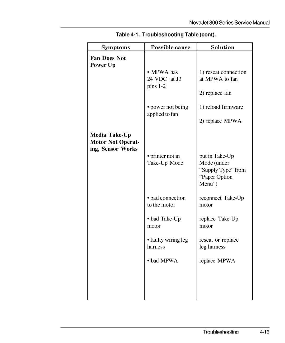 Kodak 800 SERIES service manual Replace Mpwa 