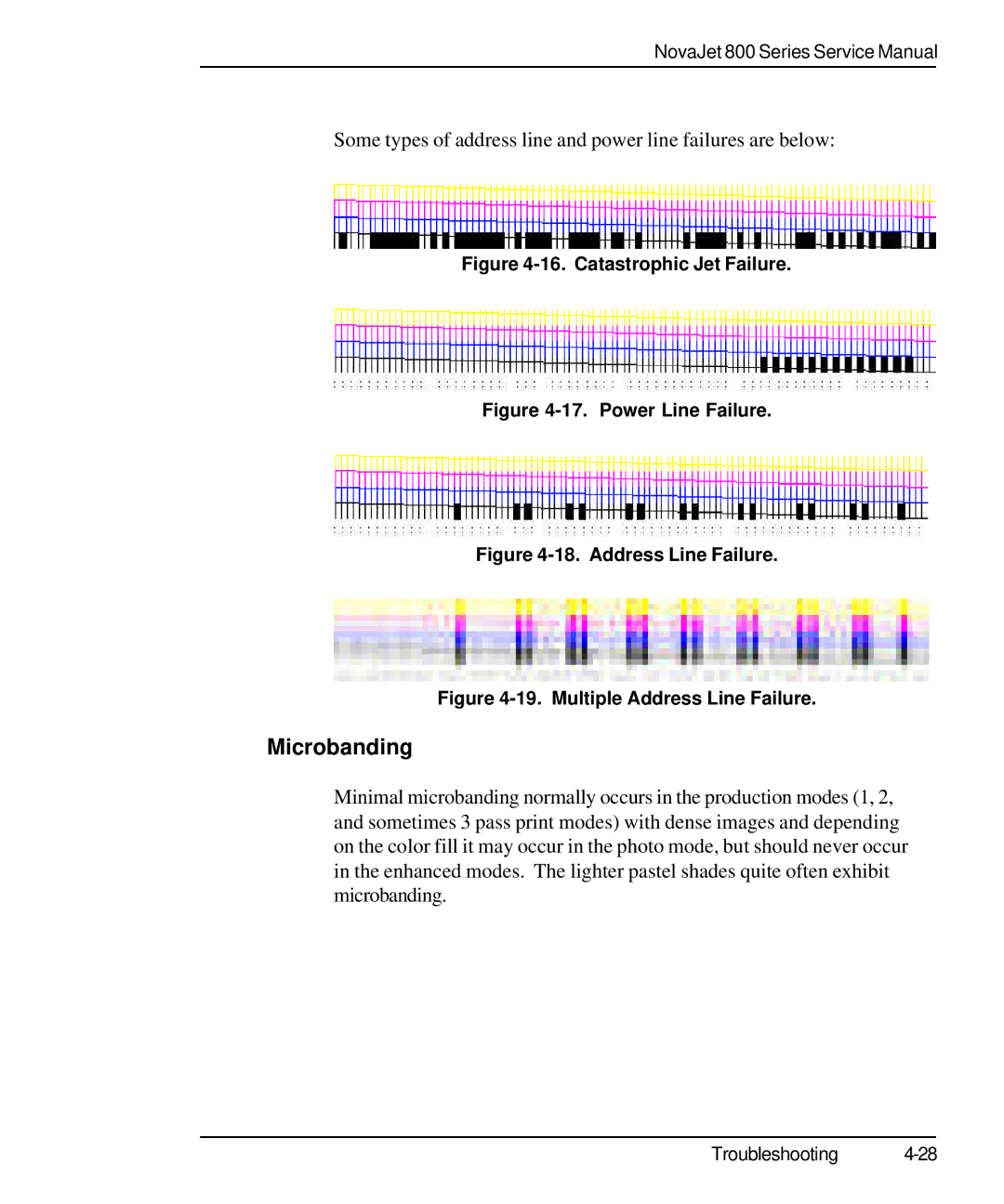 Kodak 800 SERIES service manual Microbanding, Catastrophic Jet Failure 