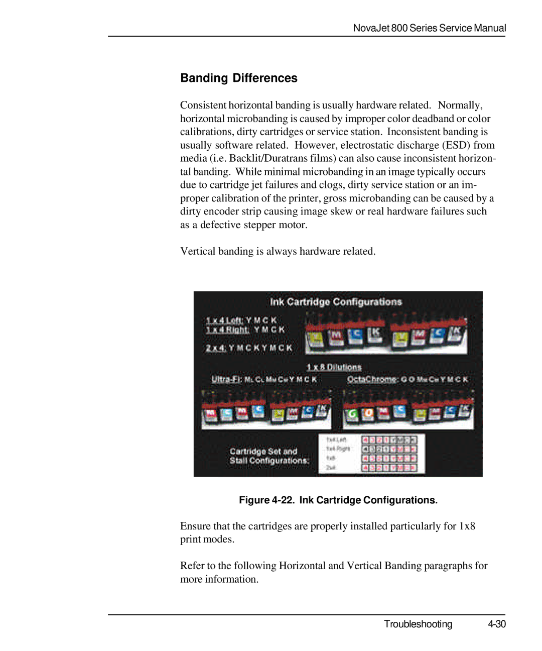 Kodak 800 SERIES service manual Ink Cartridge Configurations 