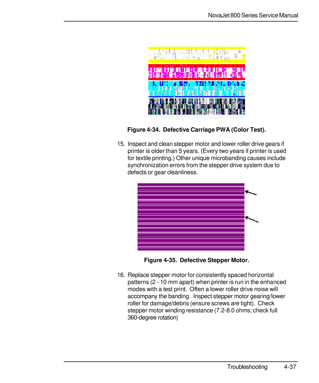 Kodak 800 SERIES service manual Defective Carriage PWA Color Test 