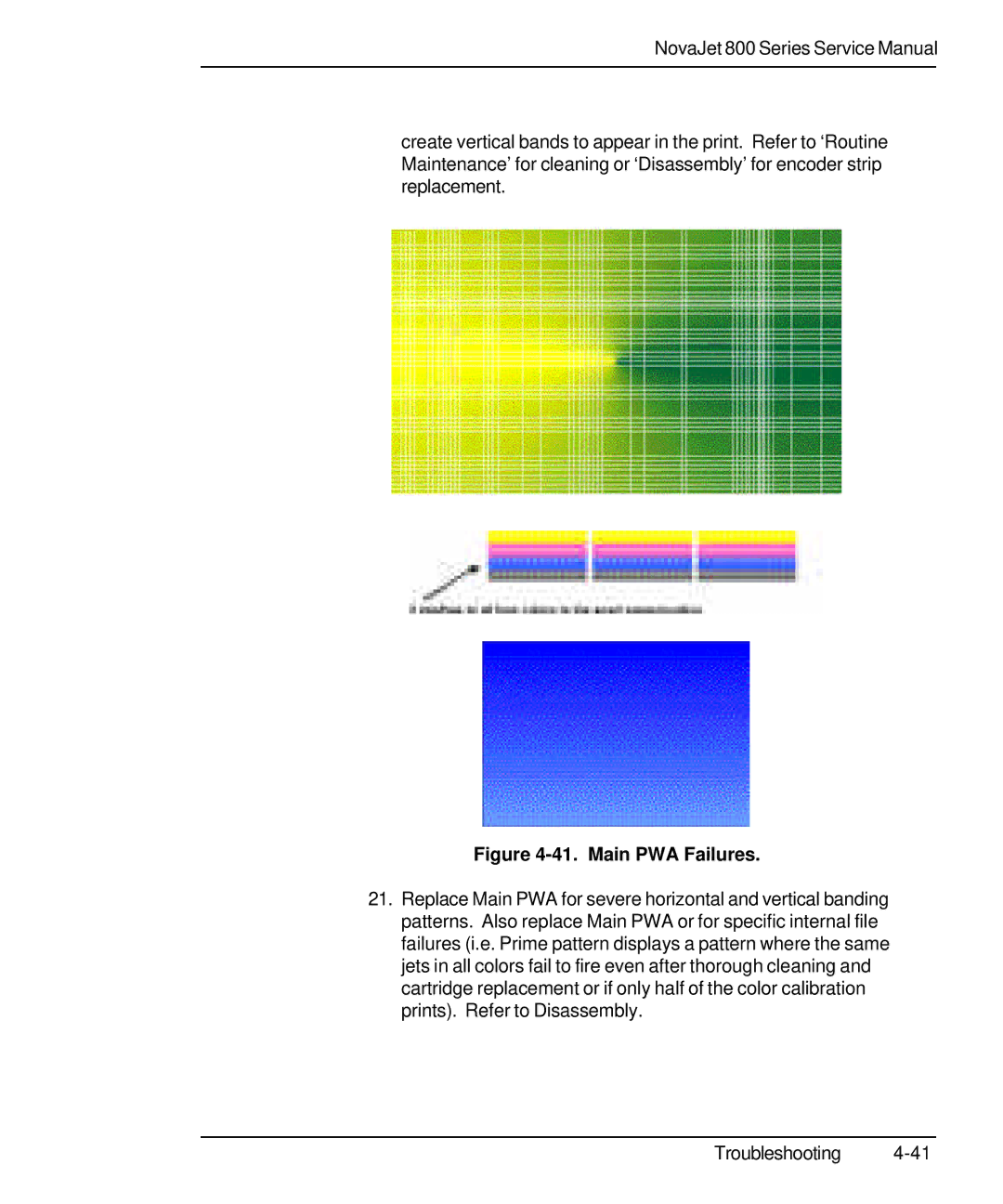 Kodak 800 SERIES service manual Main PWA Failures 