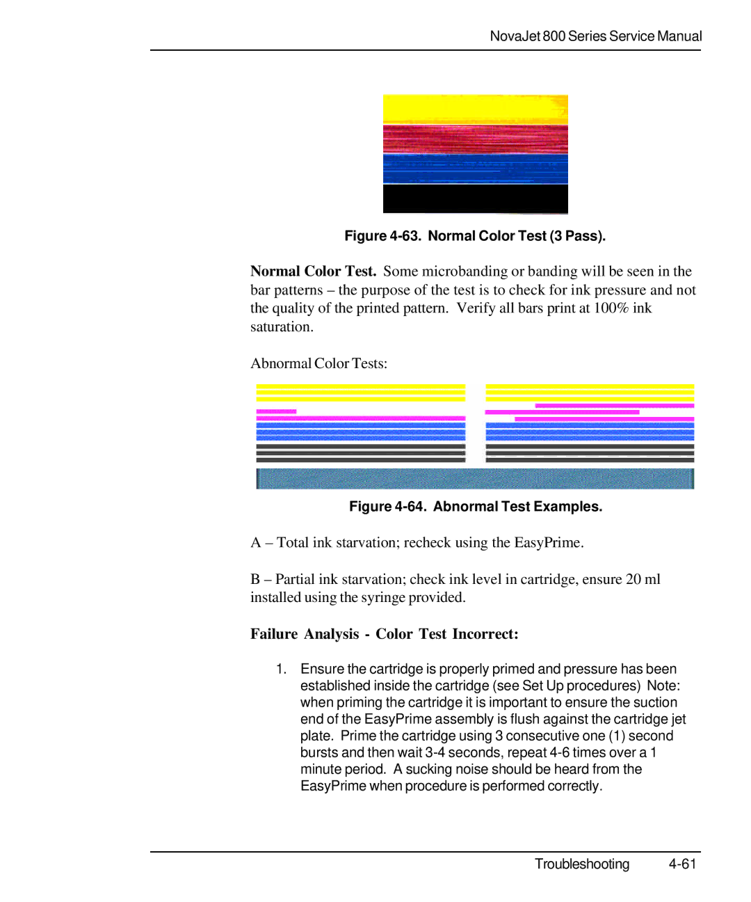 Kodak 800 SERIES service manual Failure Analysis Color Test Incorrect, Normal Color Test 3 Pass 