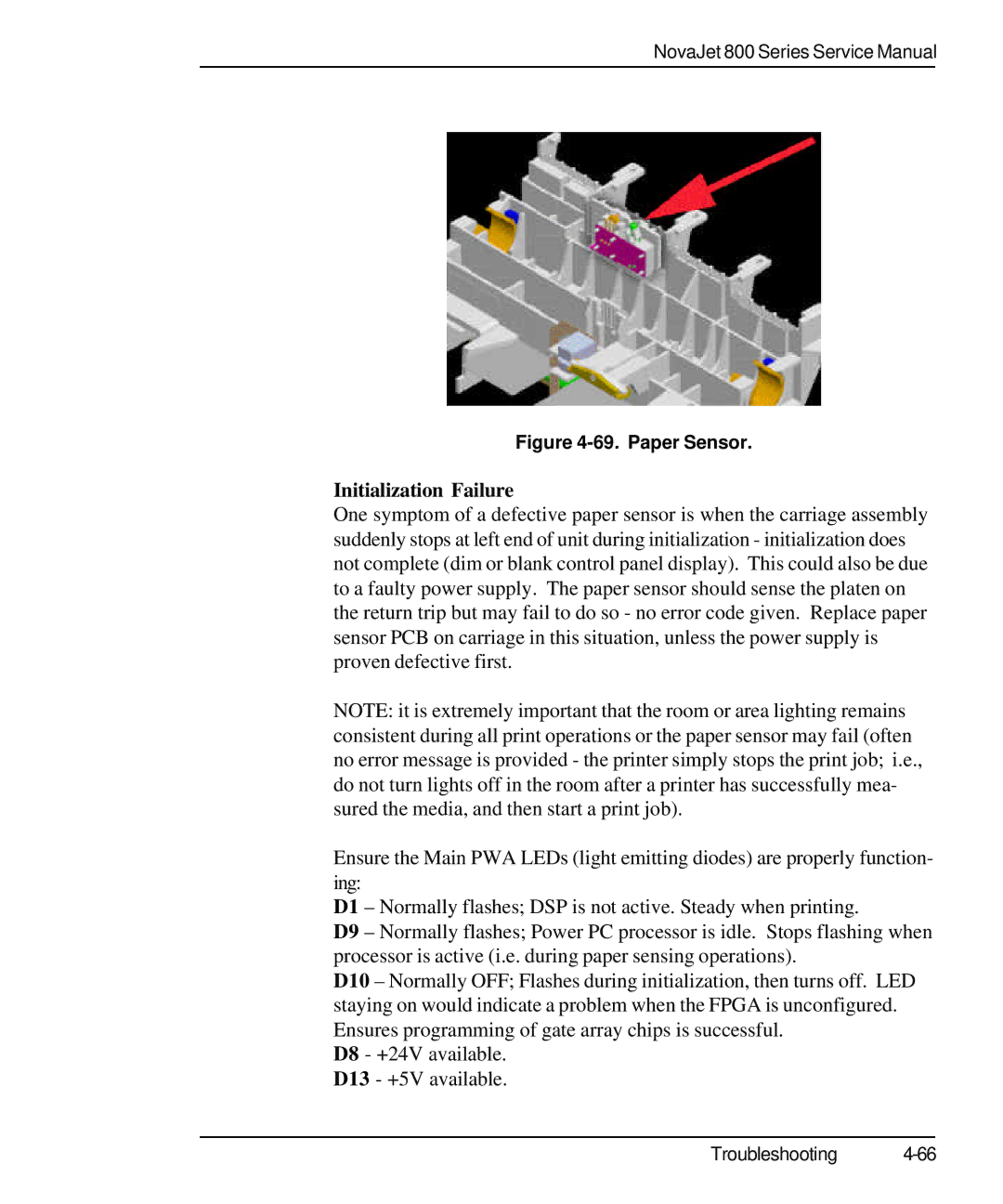 Kodak 800 SERIES service manual Paper Sensor 