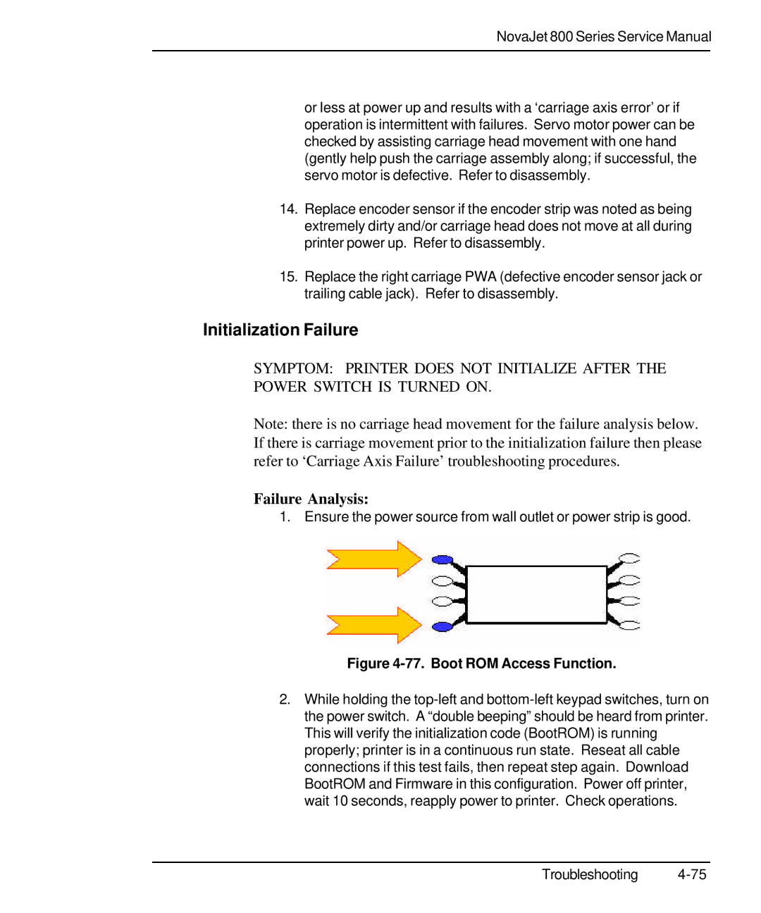 Kodak 800 SERIES service manual Initialization Failure, Boot ROM Access Function 