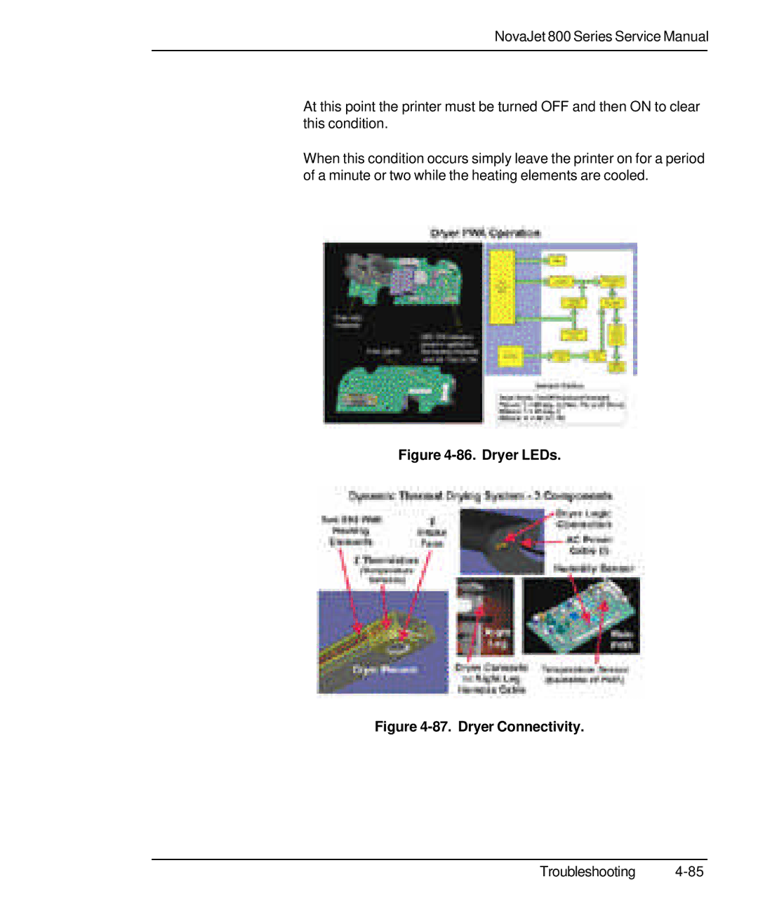 Kodak 800 SERIES service manual Dryer LEDs 