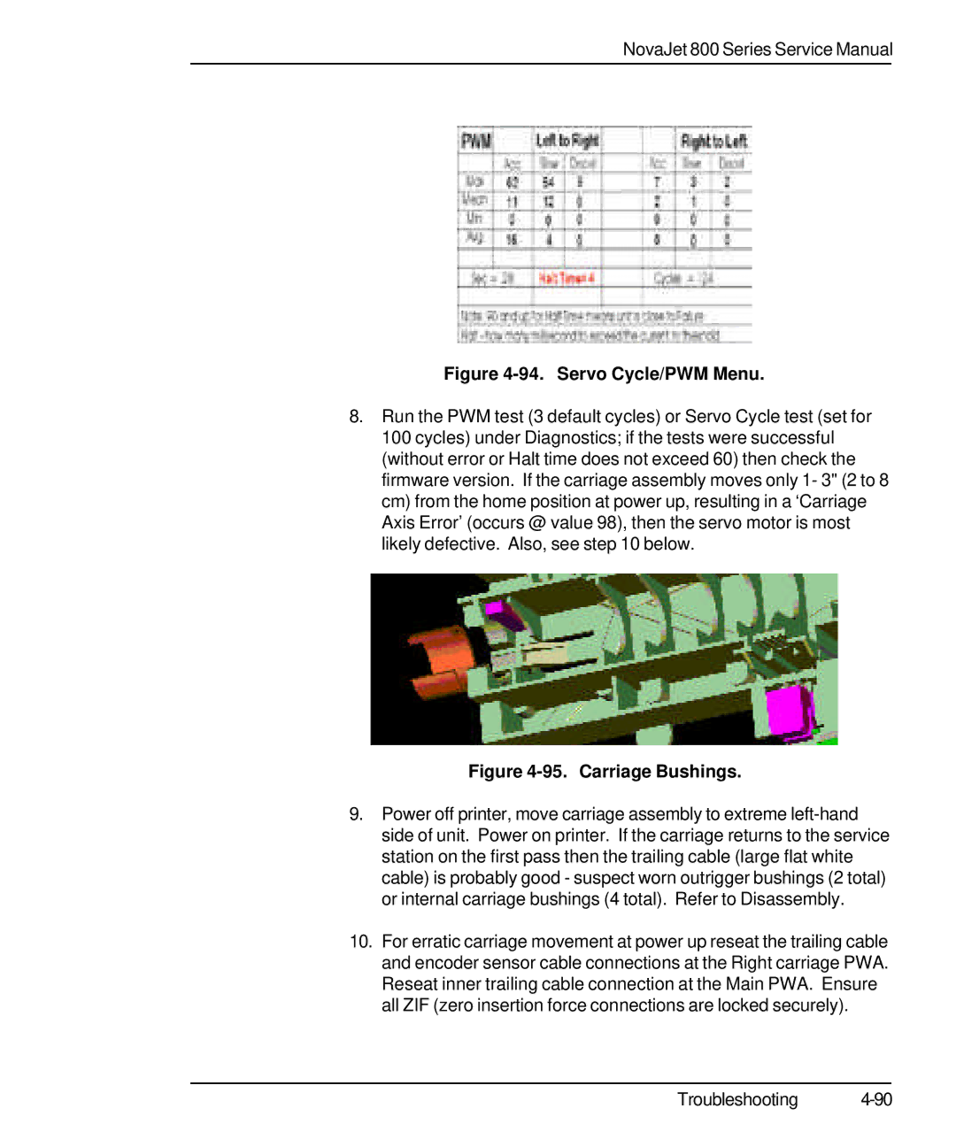 Kodak 800 SERIES service manual Servo Cycle/PWM Menu 