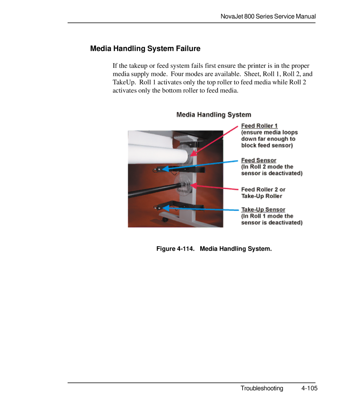 Kodak 800 SERIES service manual Media Handling System Failure 