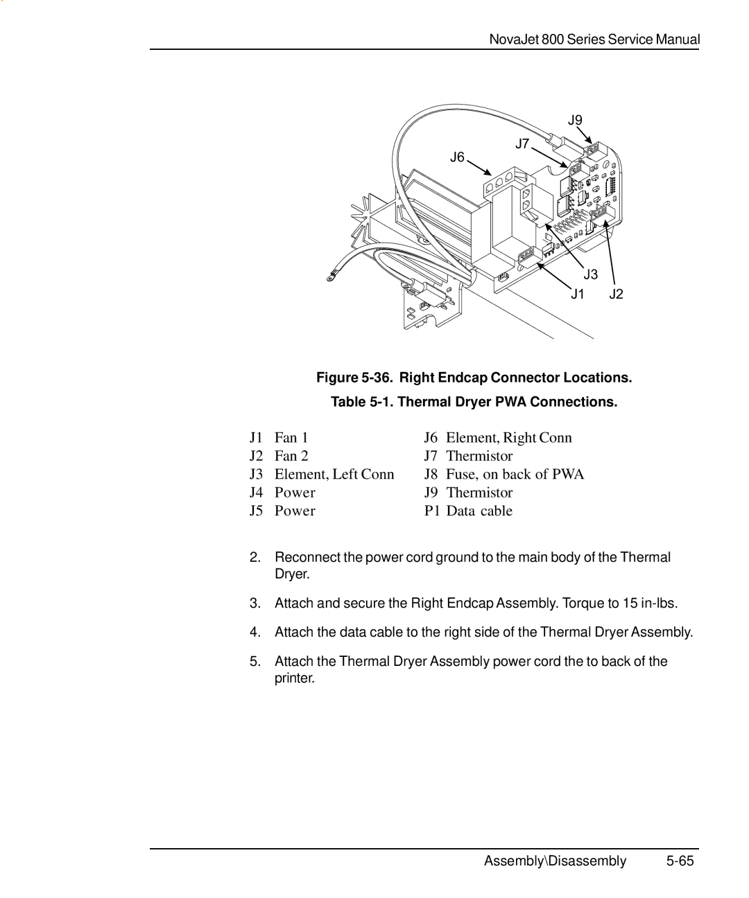 Kodak 800 SERIES service manual Fan Element, Right Conn Thermistor Element, Left Conn 