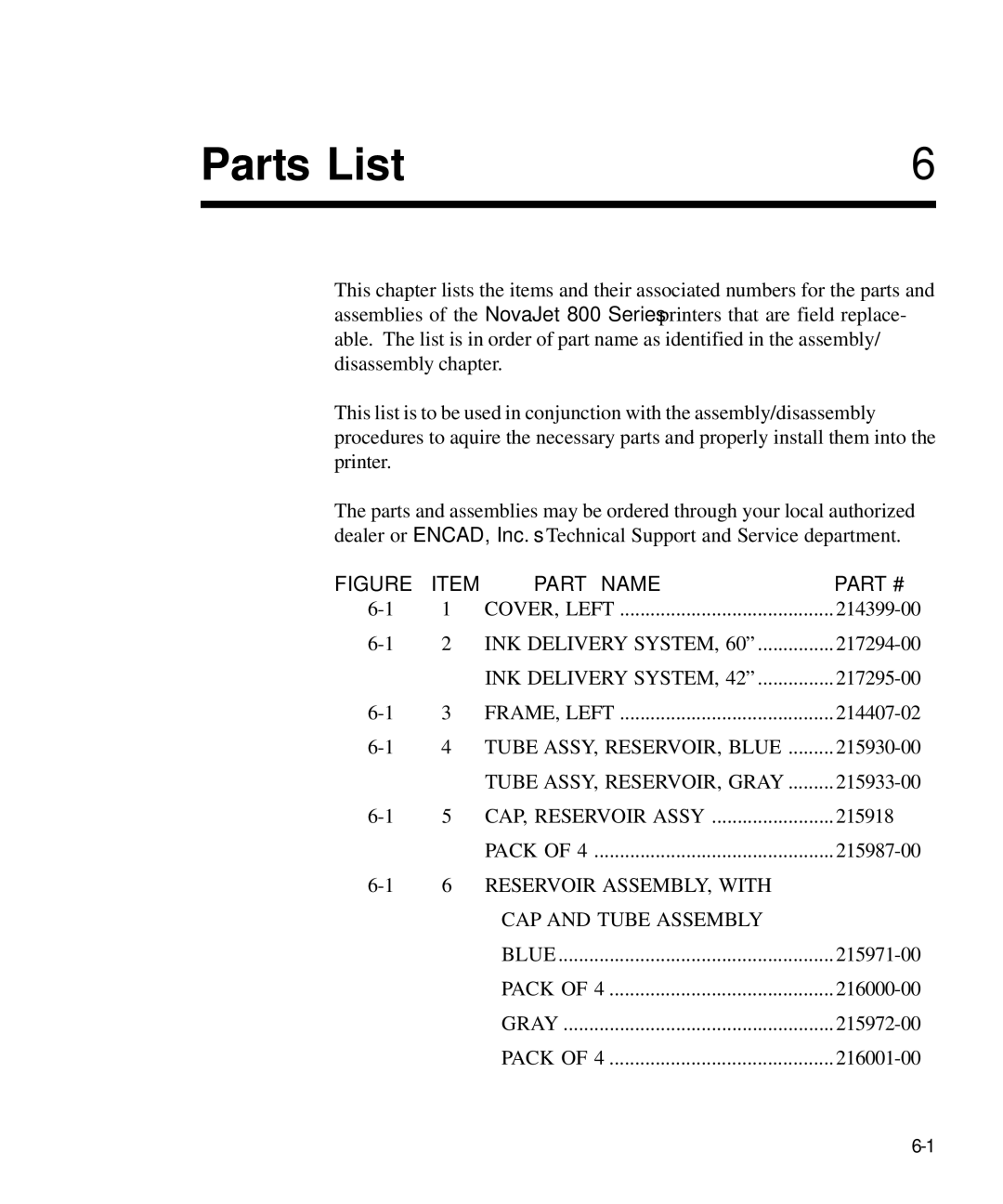 Kodak 800 SERIES service manual Parts List 