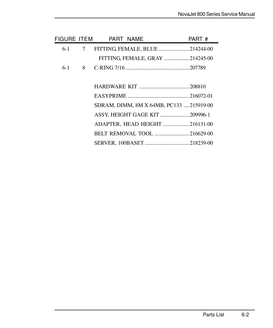 Kodak 800 SERIES service manual Figure Item Part Name 