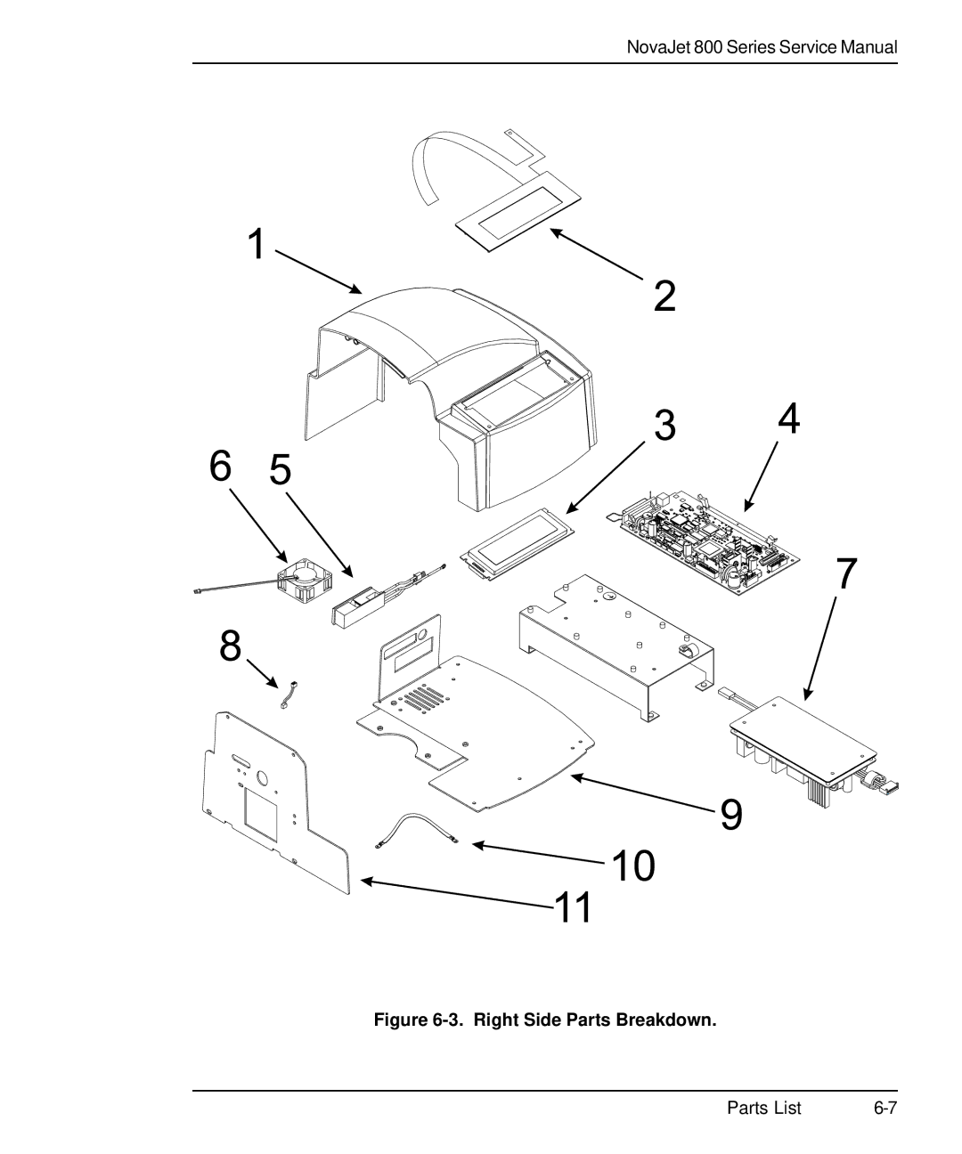 Kodak 800 SERIES service manual Right Side Parts Breakdown 